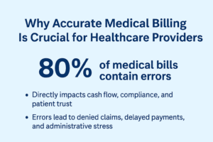 Why Accurate Medical Billing is Crucial for Healthcare Providers