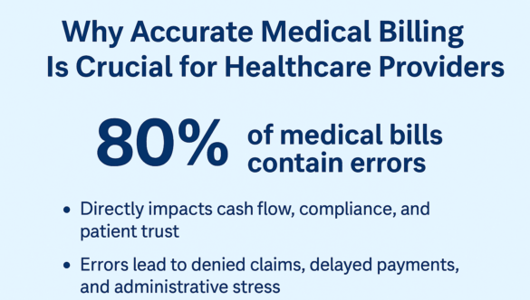 Why Accurate Medical Billing is Crucial for Healthcare Providers