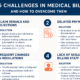 Top 5 Challenges in Medical Billing and How to Overcome Them