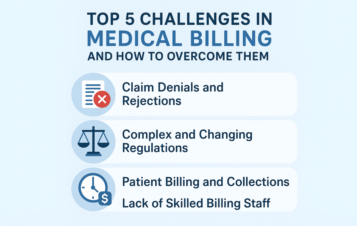 Top 5 Challenges in Medical Billing and How to Overcome Them