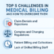 Top 5 Challenges in Medical Billing and How to Overcome Them